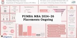 PUMBA MBA 2026 Placements